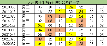 澳门揭秘真相，警惕一码一码犯罪陷阱