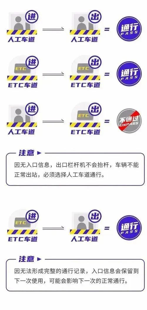 探索未来，2024精准免费大全的无限潜能