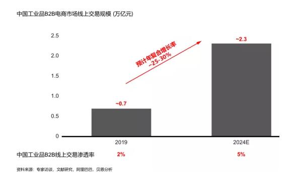 警惕虚假宣传，防范非法活动——澳门免费原料与电商平台风险解析