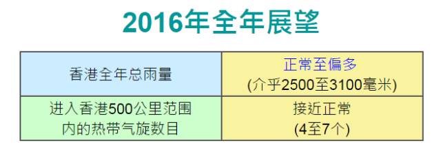 2024香港全年资料大全，传统韵味与现代繁华的交融