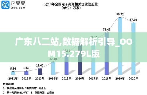 广东八二站，资料共享先锋，发展助力桥梁