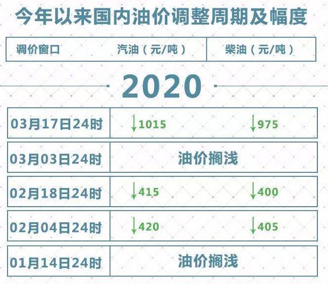 2024年12月3日 第42页