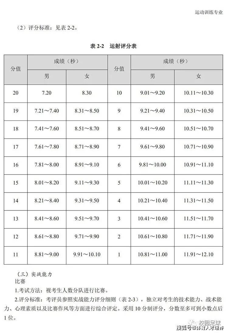 澳门最准资料免费公开获取攻略