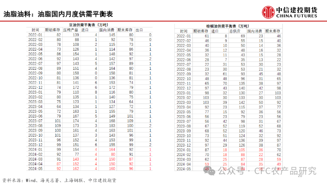 六和彩资料查询，免费获取最新资讯，掌握未来趋势（2024年）