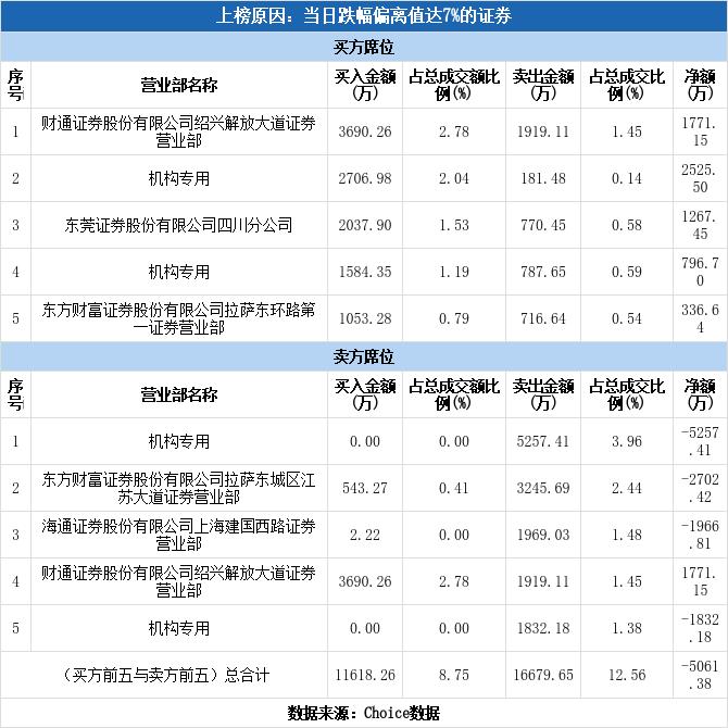 京山轻机重组及转型升级最新动态，积极进展的企业变革之路