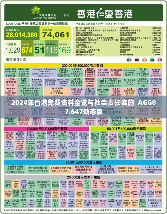 探索未来之门，香港挂牌正版大全的崭新篇章（展望2024）