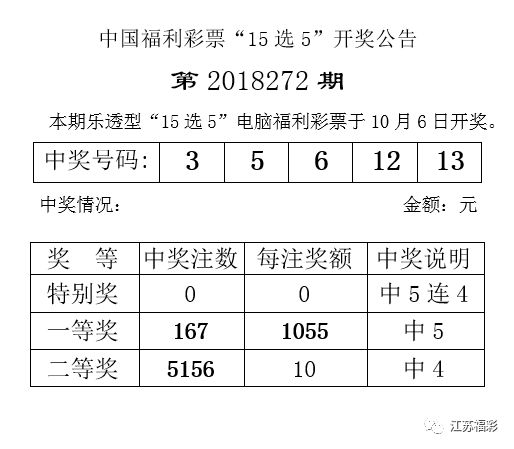 警惕新澳六开彩网络赌博背后的风险与挑战