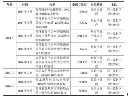 香港管家婆期期准资料大全深度解析与实用指南