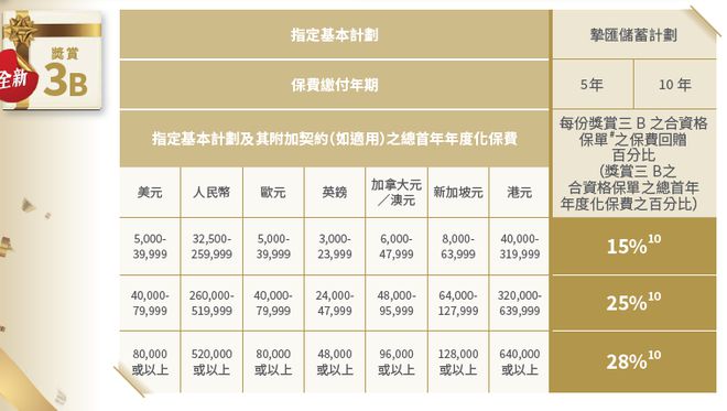 深度解析香港独特魅力与精准资讯，每期必看的香港资料二四六