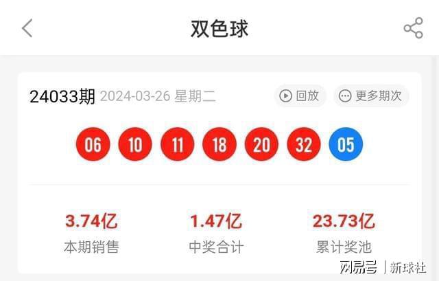 澳门彩票开奖揭晓，数字组合4994带来幸运时刻