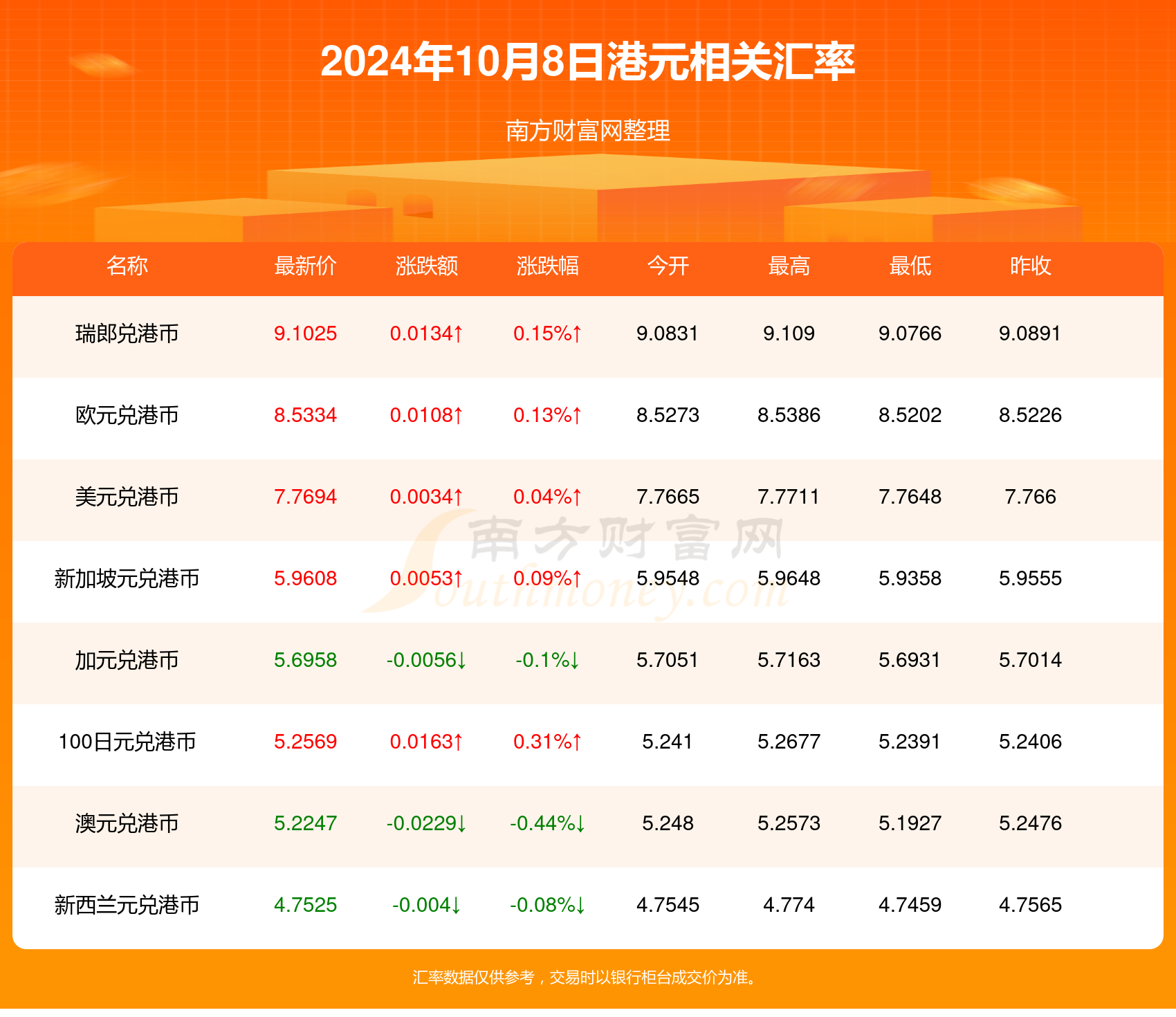 澳门博彩业发展及未来展望，警惕违法犯罪问题的关键重要性