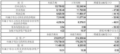 揭秘2024新奥开码结果，数字盛宴的独家解析