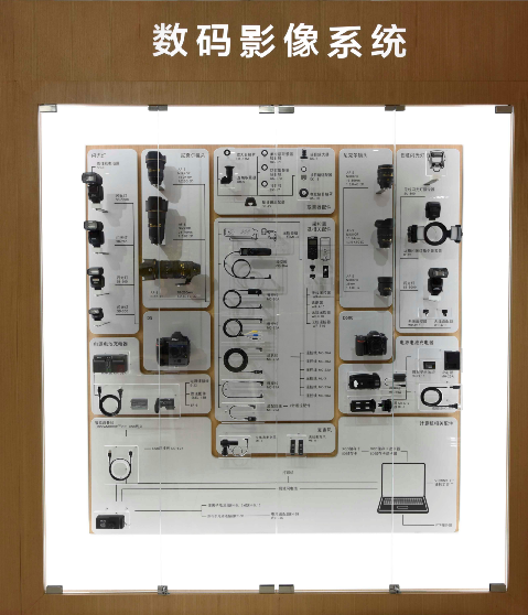 北京摄影器材城营业时间表揭秘，摄影爱好者的梦幻乐园探索