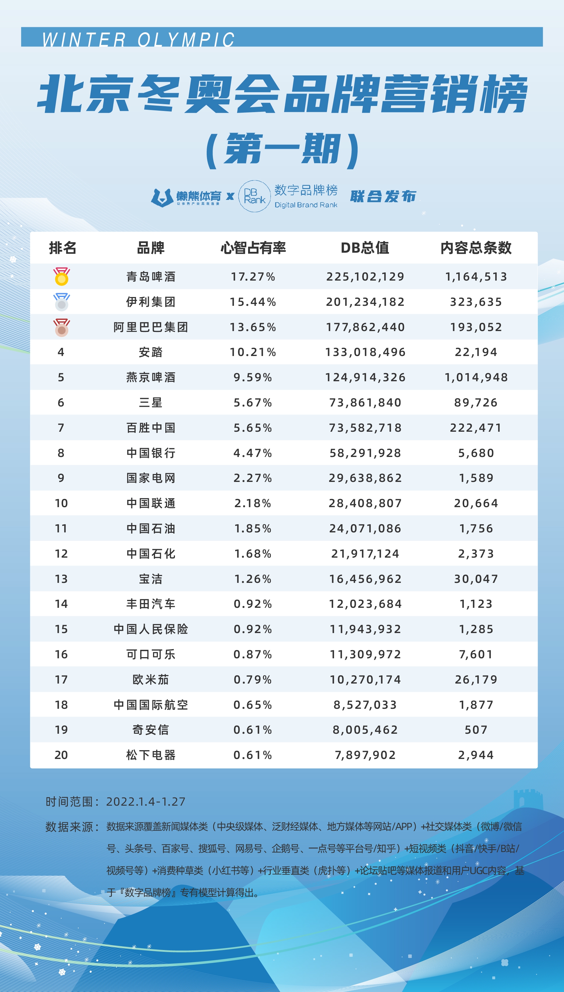 北京摄影器材城五棵松营业时间表，摄影爱好者的梦幻乐园探索