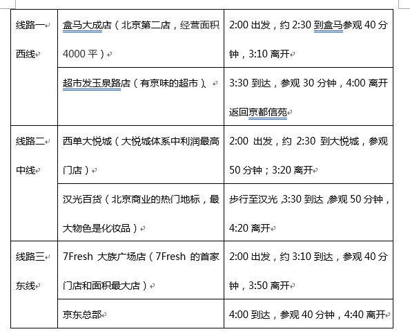 北京摄影器材城营业时间详解及表格图概览