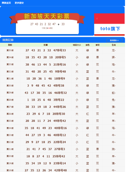 2024年12月4日 第7页