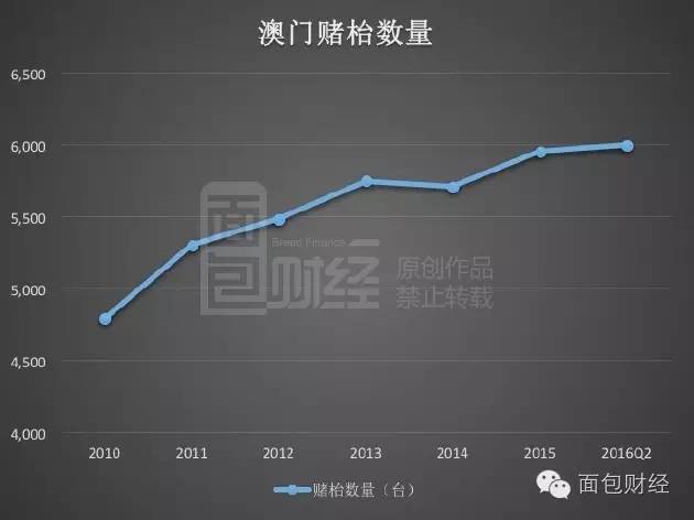 澳门最精准龙门探索揭秘之旅