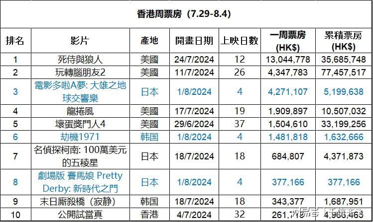 香港正版挂牌资料详解全篇概览