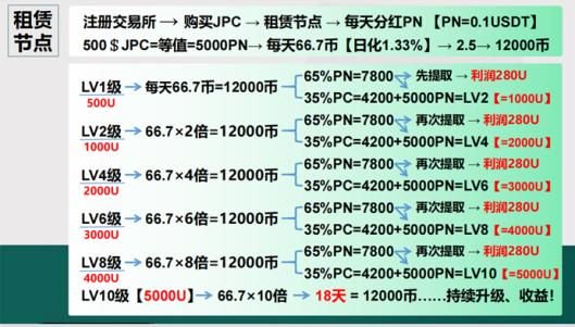 警惕非法赌博活动，关于香港最准一肖三期出一肖的探讨与警示