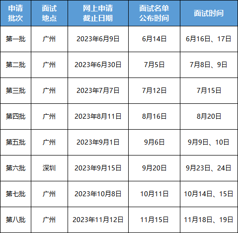 澳门六开彩开奖号码探讨与警示，揭示风险，警惕陷阱