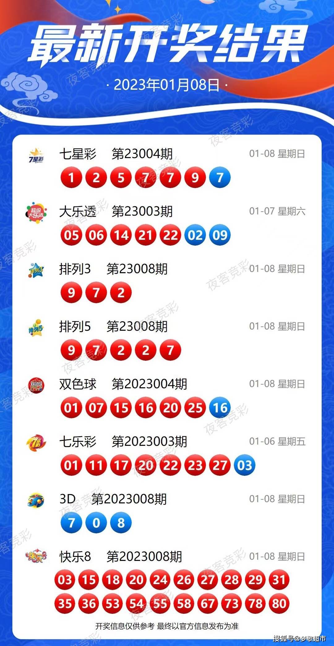 2024年12月5日 第28页