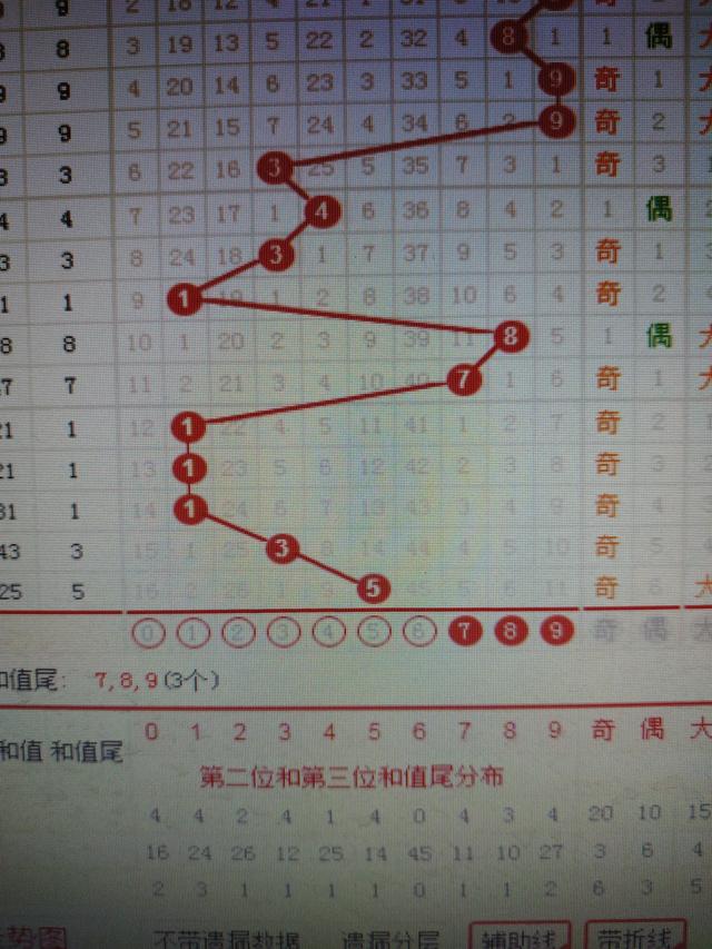 探索解读香港管家婆期期准资料大全