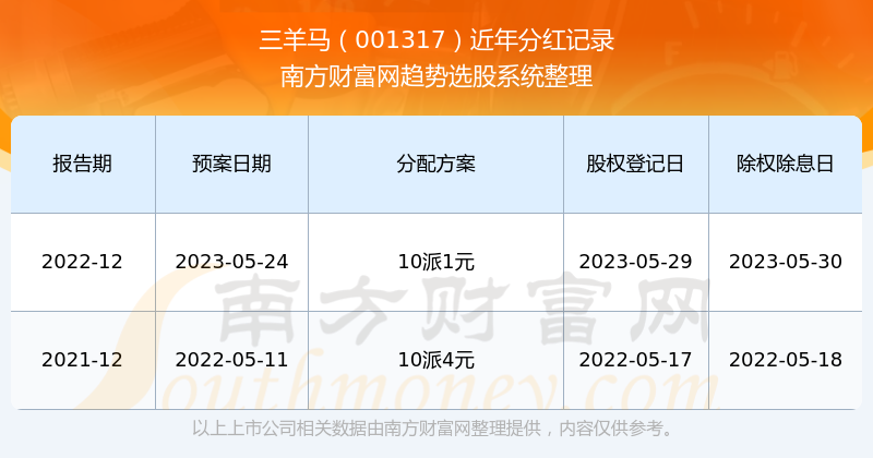 濠江论坛历史记录探索，数字与智慧的交融之旅