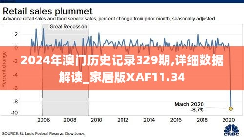 时光隧道探寻澳门印记，澳门历史记录与未来展望（2024年）