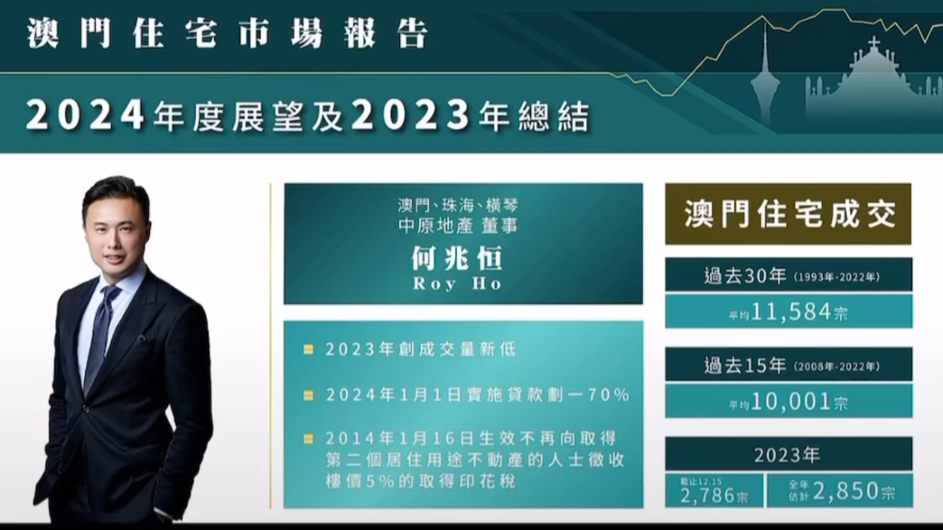 澳门历史脉络深度探寻，回溯时光，记录查询（2024年回顾）