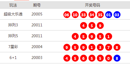 关于新澳2024今晚开奖资料的虚假信息与非法赌博警示