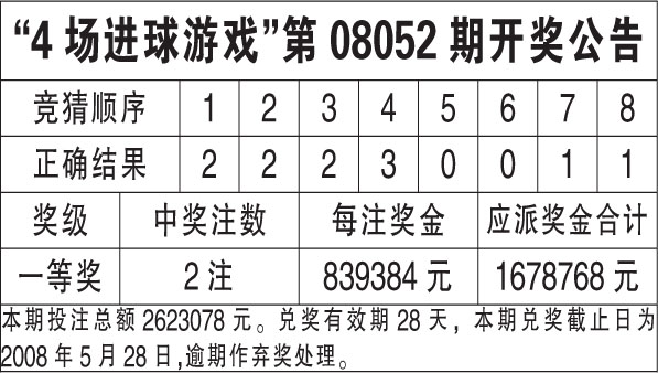 新澳天天开奖第1038期警示与反思，揭示背后的真相与风险