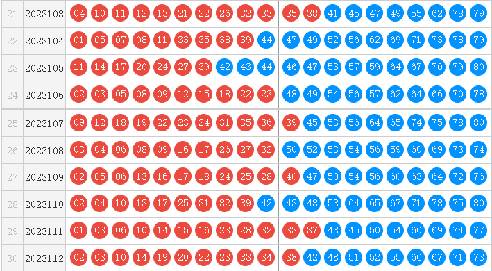 2024年12月6日 第50页