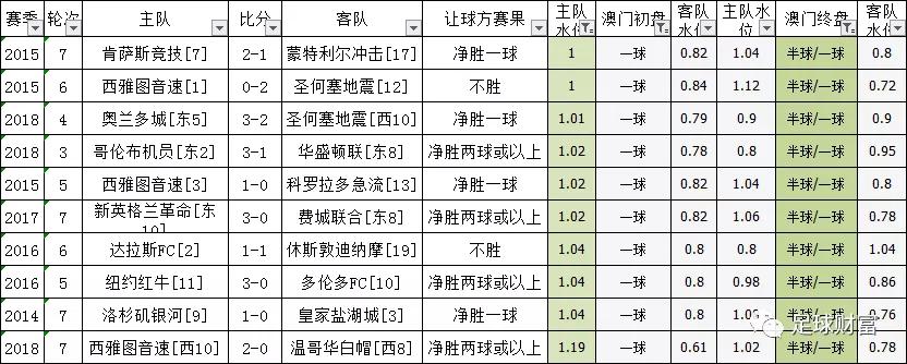 澳门一码精准投注指南，揭秘技巧与风险，警惕违法犯罪陷阱