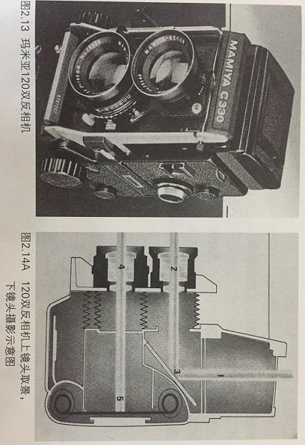 专业摄影器材定义与内涵深度解析