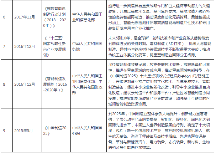 摄影器材市场深度分析报告总结与展望