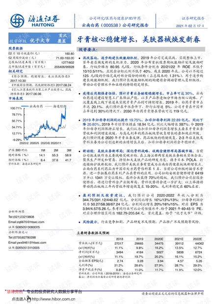 摄影器材市场深度分析报告，行业趋势、竞争格局与未来发展展望