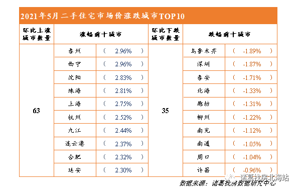 杭州二手摄影器材市场价格表与图片概览