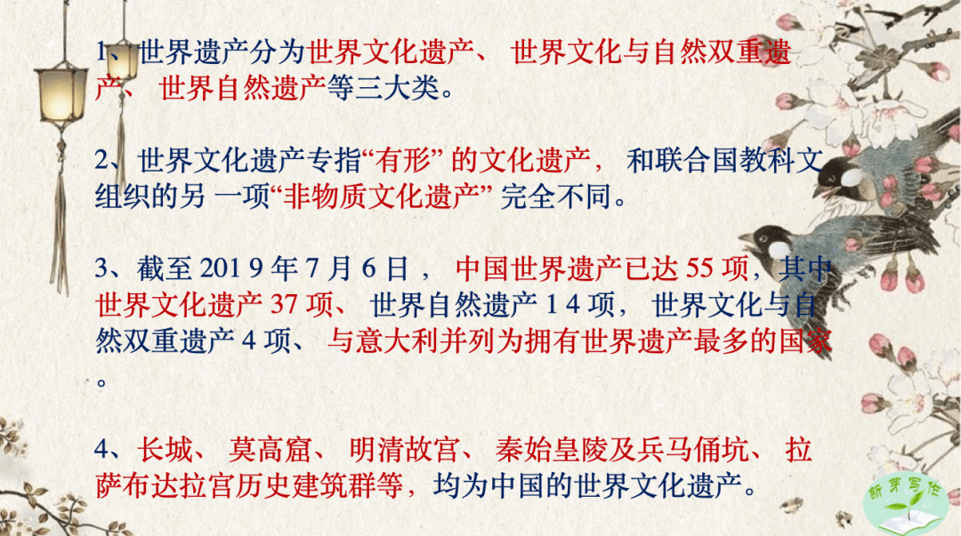 文章引言，探索未知领域的前奏