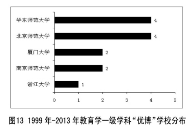 中国文化的特征及其表现探究论文