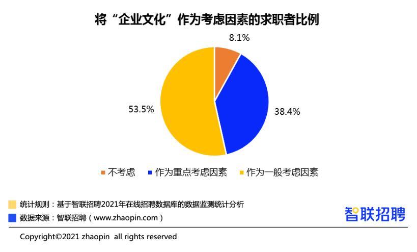 企业文化的核心内容概述，价值观、行为准则与理念体系