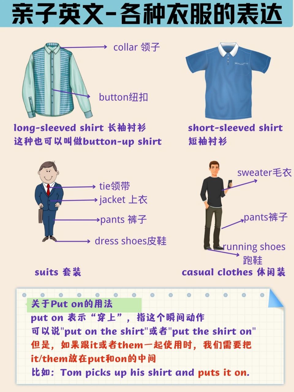 服装服饰的核心，时尚与装扮的本质