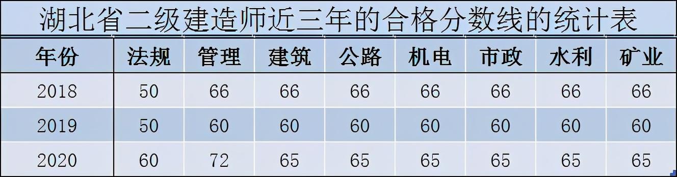 计算机二级成绩查询，便捷查询方法与详细指南