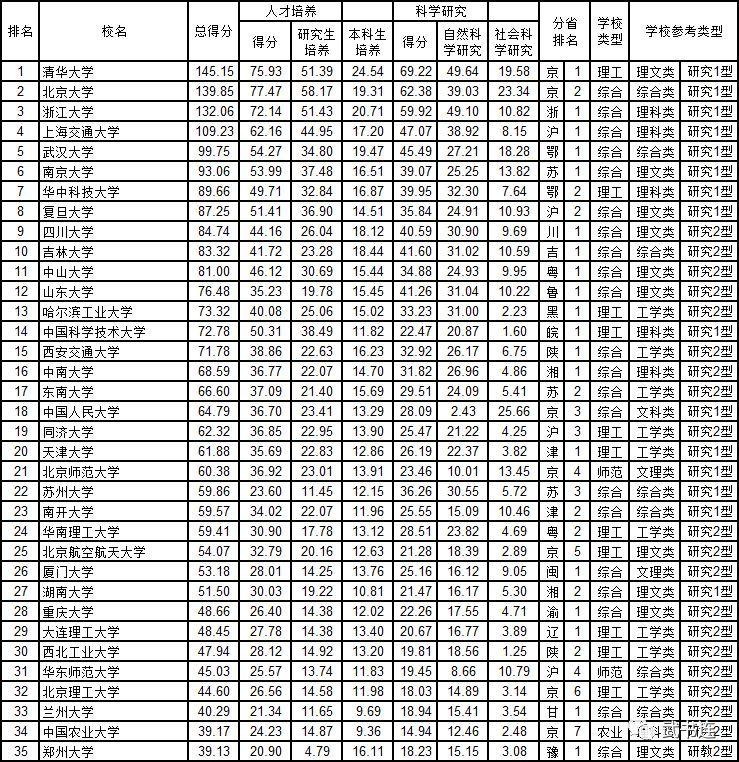 慕无苏 第3页