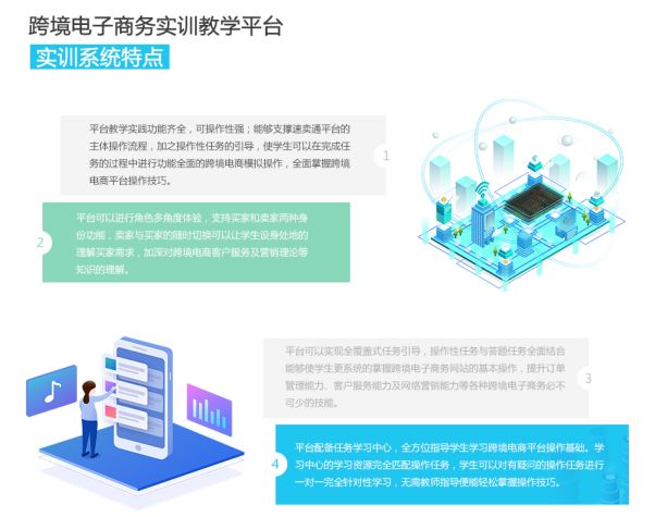 电子商务实训平台，新时代电商精英的培育摇篮