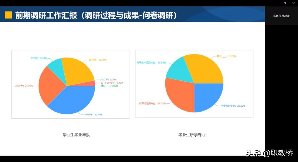 电子商务专业就业方向解析，从入门到精通的多元选择