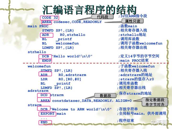 2024年12月7日 第5页