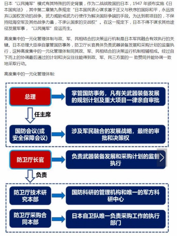 技术转让模式，创新与发展的核心引擎驱动力