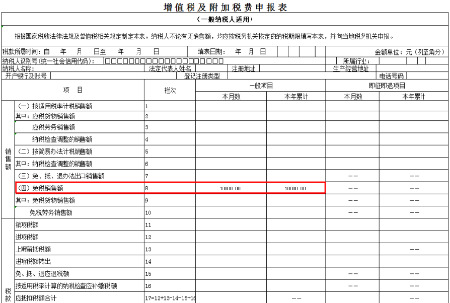 技术转让免征增值税开票流程详解指南