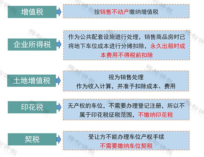 技术转让合同印花税详解，解析与税务处理指南