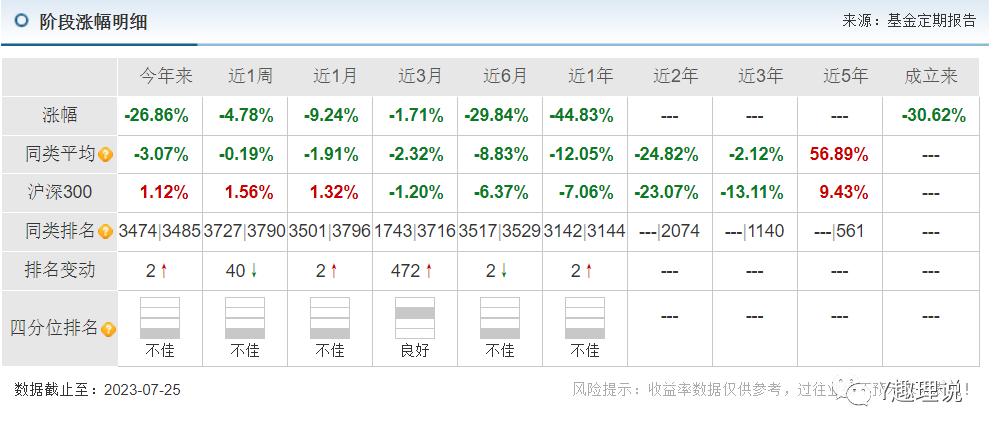 技术转让所得税与当年亏损背景下企业的挑战与应对策略